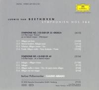 Symphonien Nos. 1 & 2 cover mp3 free download  