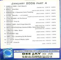 Worlds Dance Music January part 4 cover mp3 free download  