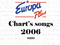 Europe Plus Charts Songs 2006